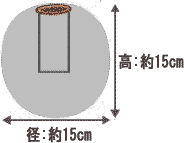 丸形花瓶サイズ